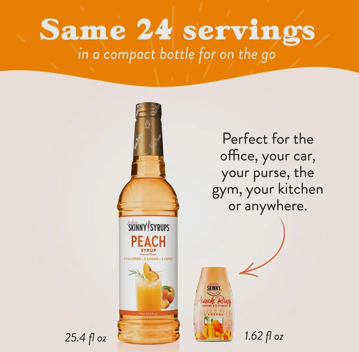 Flavor Burst Sugar Free Peach Jordan Skinny Syrup ( ON SALE )